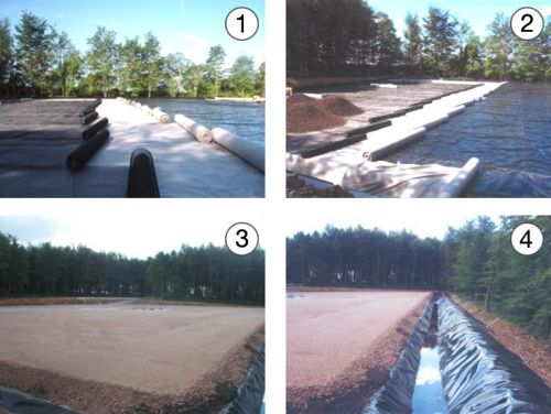 Stages in the preparation of a well site: 1 & 2: laying the impermeable membrane; 3: base material covering the membrane; 4: drainage ditch surrounding the site
